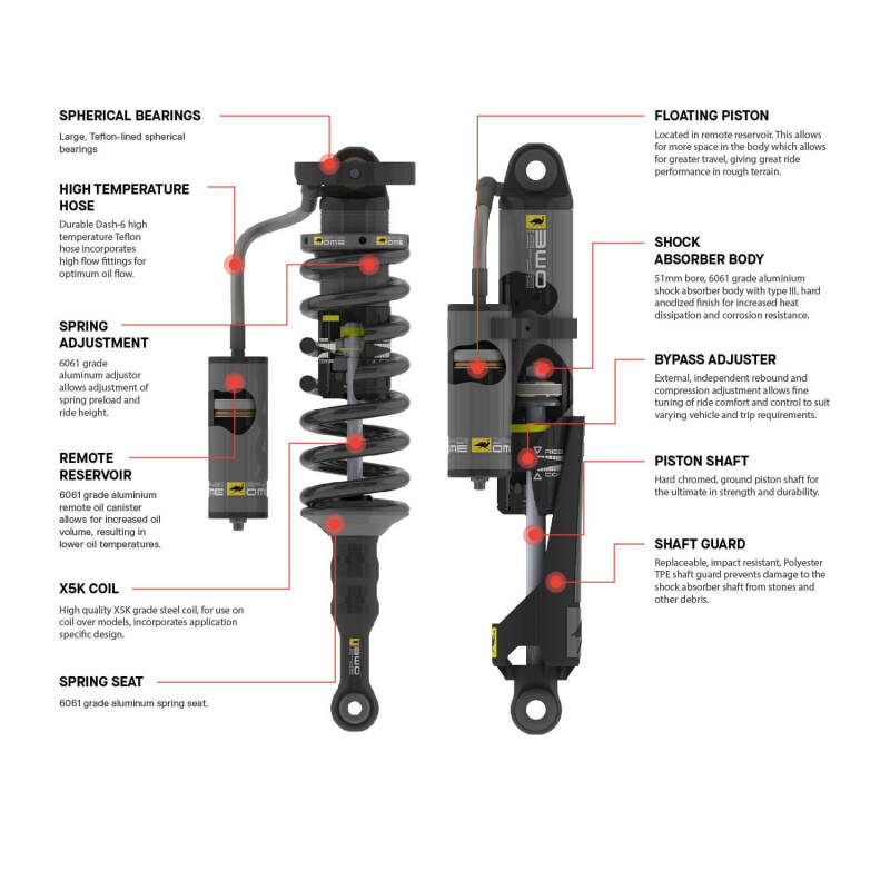Ineos Grenadier Shock Absorber - Rear Left - Old Man Emu - BP-51 - `24-`27